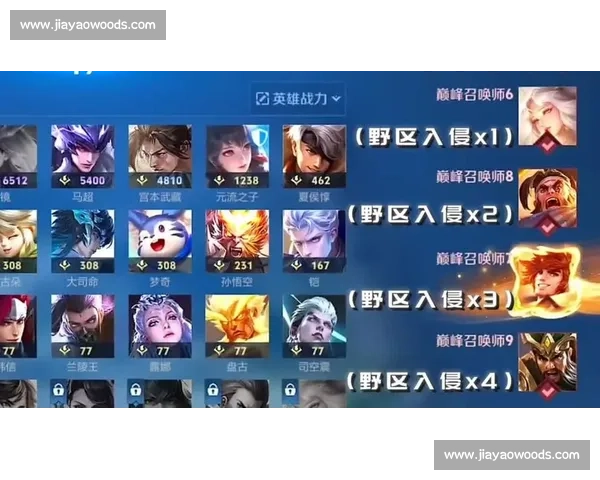 王者荣耀职业选手赛场表现解析与战术对决全景分析