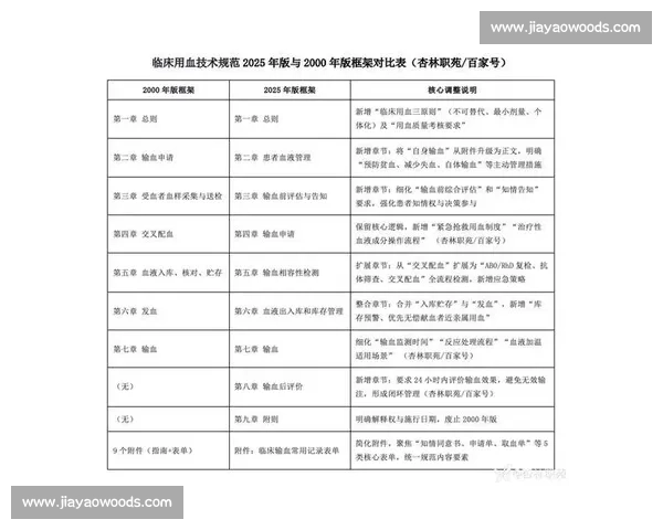 《在文字的海洋中，我们用诗歌搭建桥梁现代诗歌创作与表达的挑战与机遇》